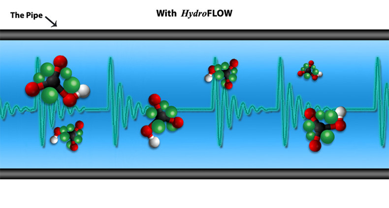 nước trong ống với tín hiệu hydropath