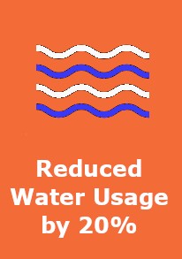 Reduced water usage
